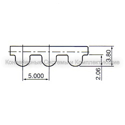 Ремень зубчатый PIX HTD 5М - Конвейерные системы и комплектующие